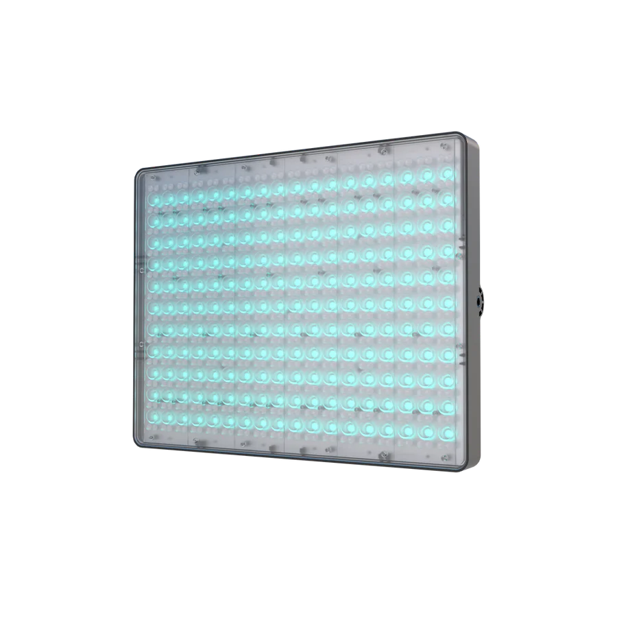 Panels