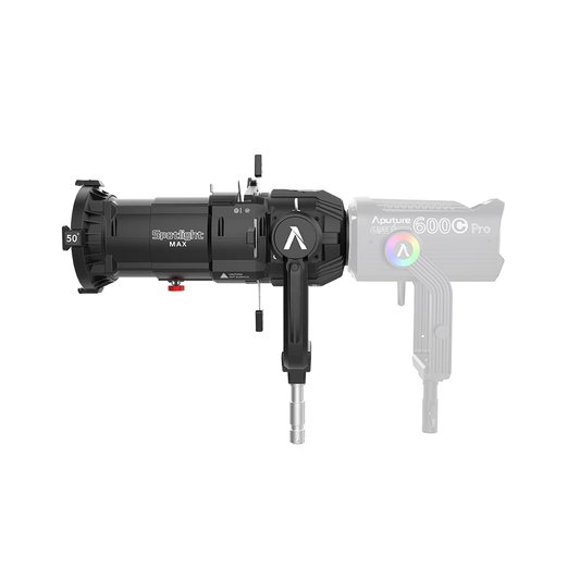 Spotlight Max 50° Lens Kit