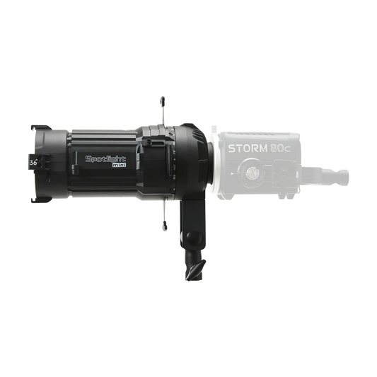Spotlight Mini 19°/36° Lens Kit for STORM 80c